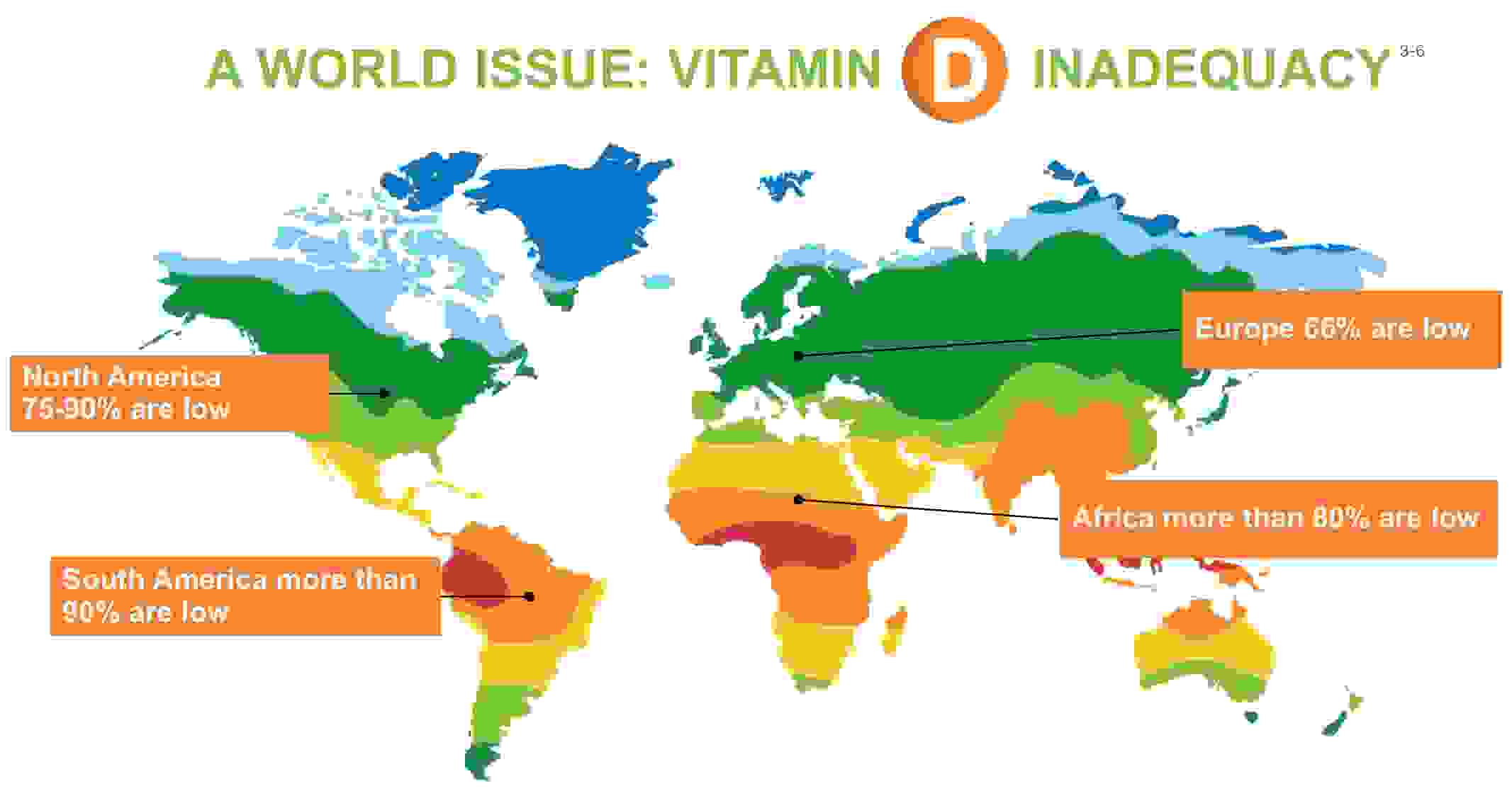 vitamin